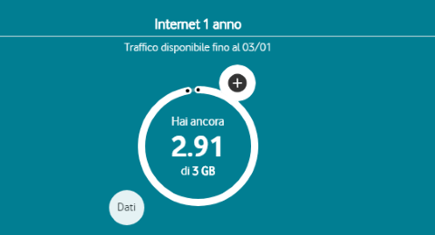 534-contatori-vodafone-2019-01-02-h0956-mini (17K)