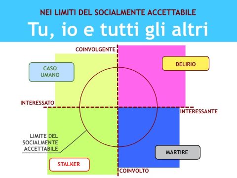 tu-io-tutti-gli-altri (27K)